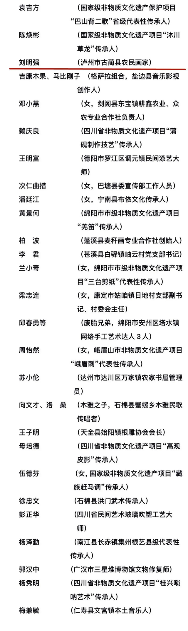 四川公布拟通报表扬名单！泸州这些魅力乡镇、乡土文化能人上榜(图7)