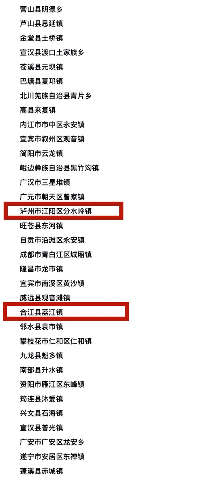 四川公布拟通报表扬名单！泸州这些魅力乡镇、乡土文化能人上榜(图2)