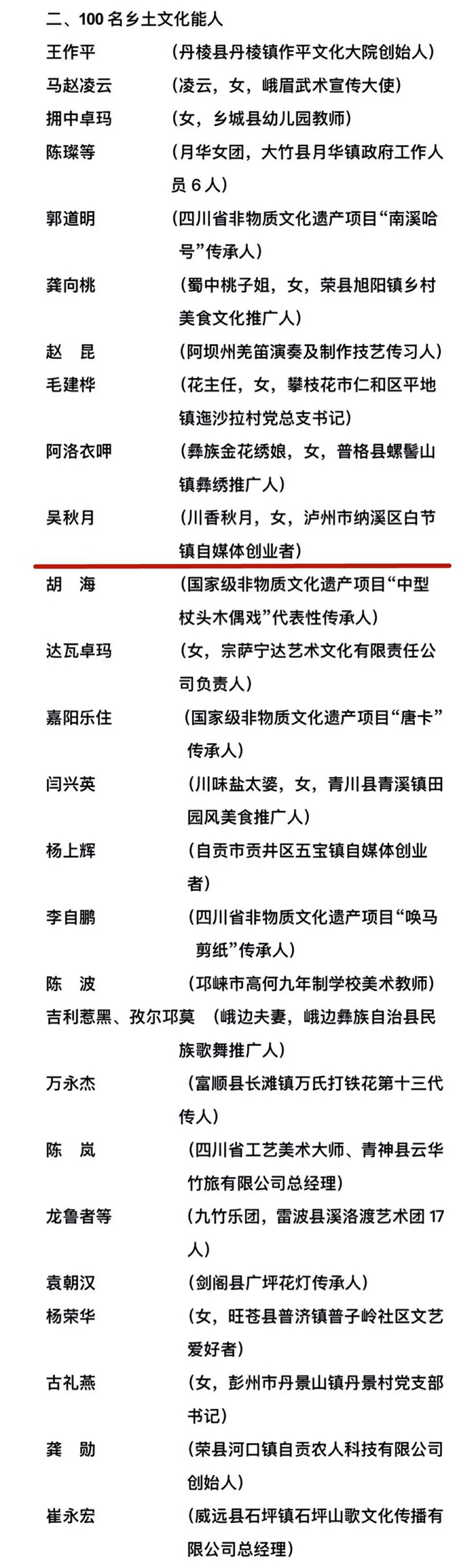 四川公布拟通报表扬名单！泸州这些魅力乡镇、乡土文化能人上榜(图4)
