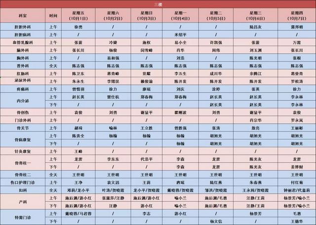 【围观】医院都放假了？怎么看病？(图2)