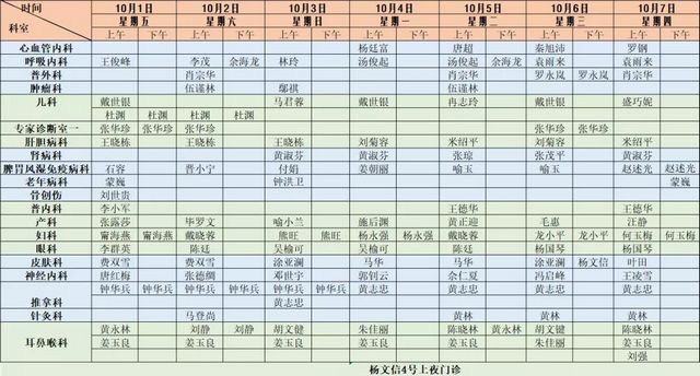 【围观】医院都放假了？怎么看病？(图4)