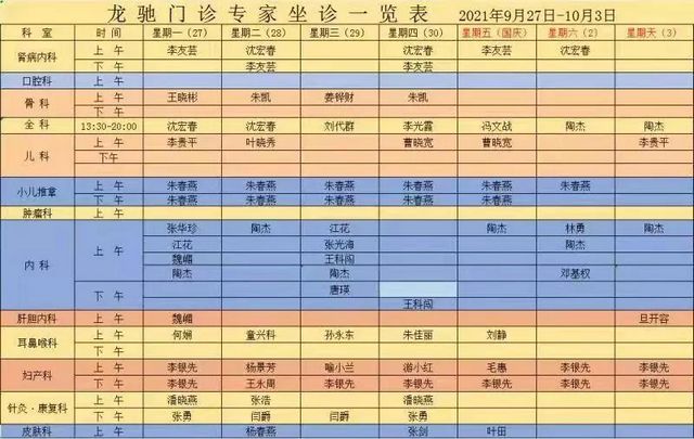 【围观】医院都放假了？怎么看病？(图5)