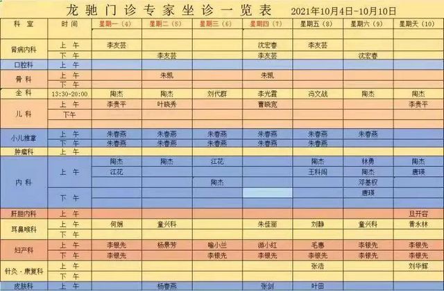 【围观】医院都放假了？怎么看病？(图6)