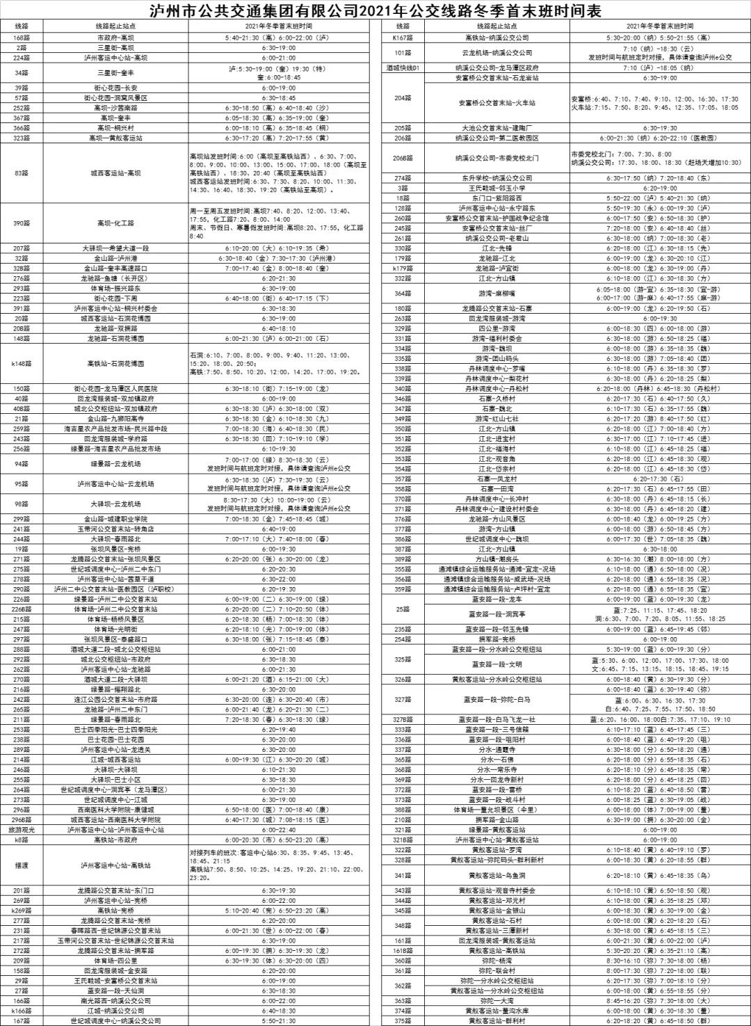 10月8日起，泸州公交实行冬季首末班时间，千万别错过！(图3)