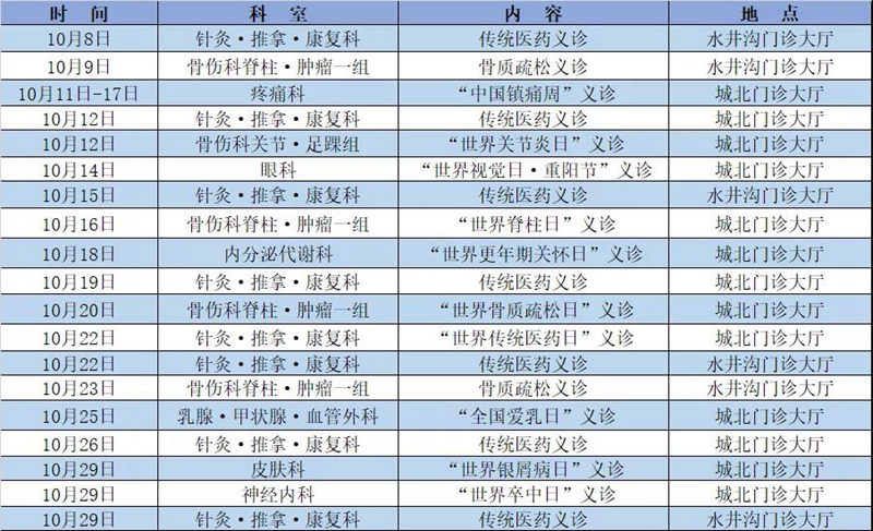 【扩散】10月8日起，这个大医院免费看病19次！(图2)