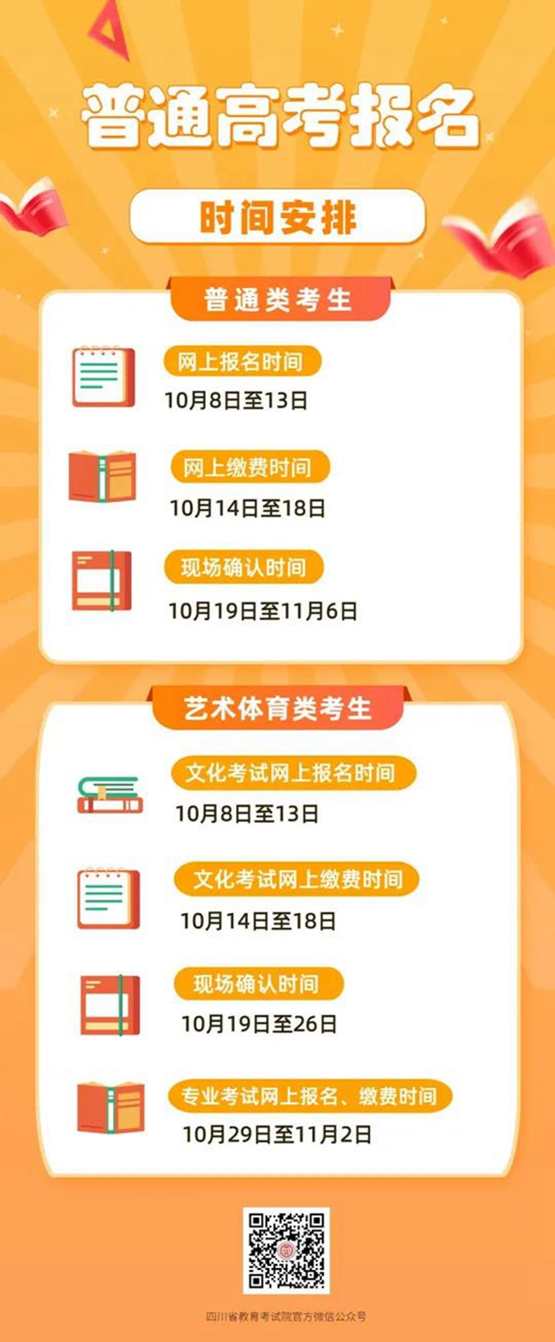@全市2022年参加普通高考考生及家长！明（8日）起至13日网上报名(图1)