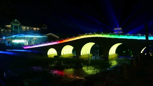 国庆期间泸州21家A级景区接待游客77.47万人次，同比增长23.4%(图7)