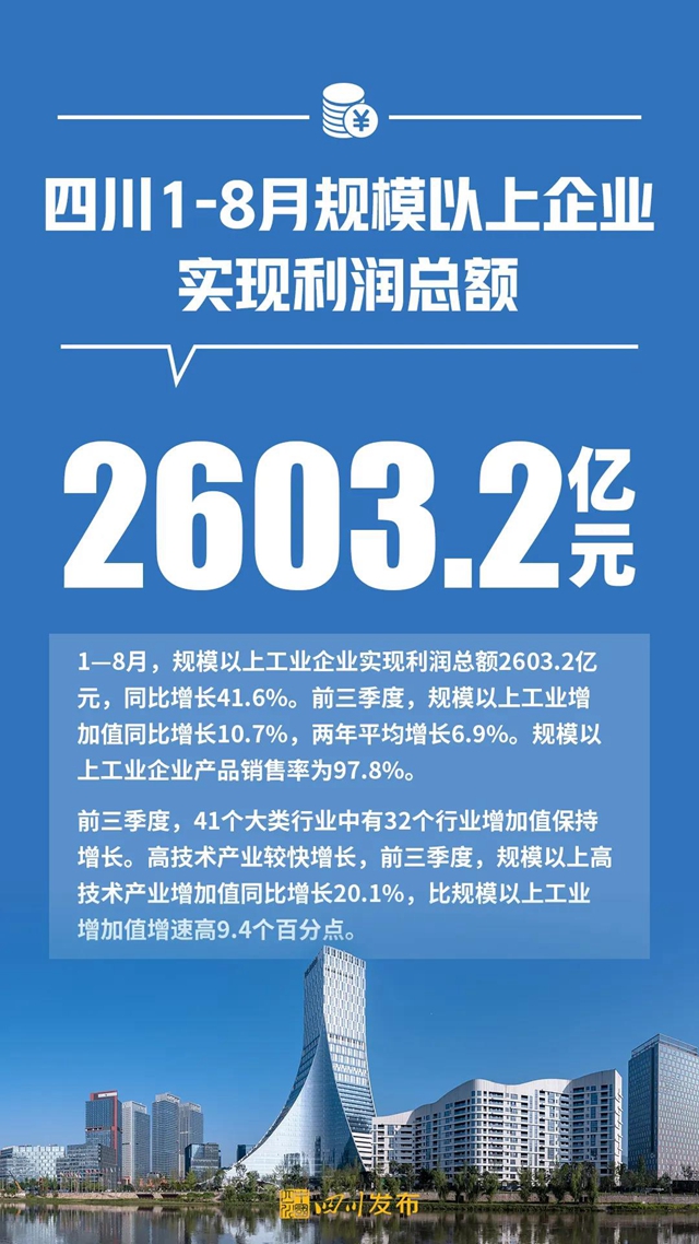 增长9.3%！2021年前三季度四川经济“报表”出炉(图3)
