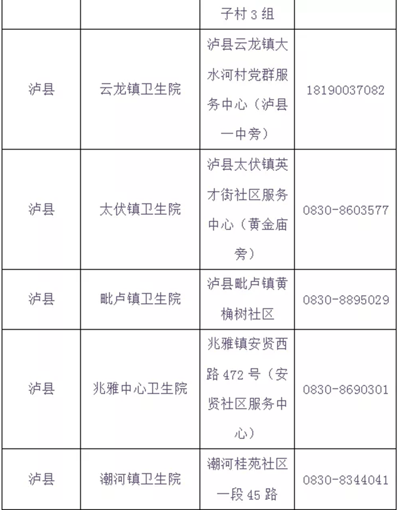 泸州市新冠病毒疫苗“加强针”全面启动，有关问题速知（含最新接种点信息）(图10)