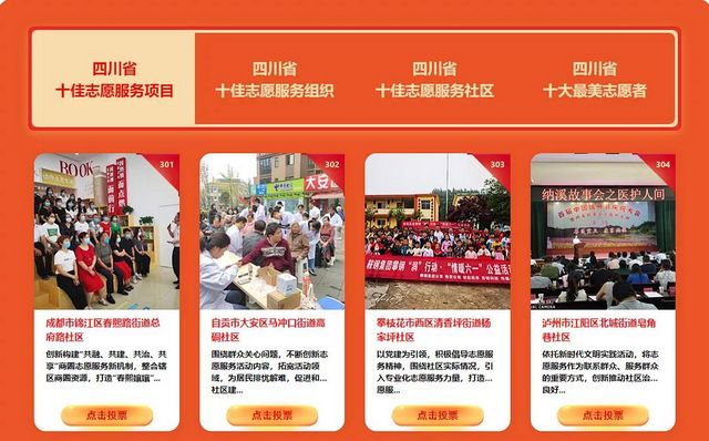 四川志愿服务先进典型宣传推选活动投票开始啦！快来为泸州志愿者扎起(图2)