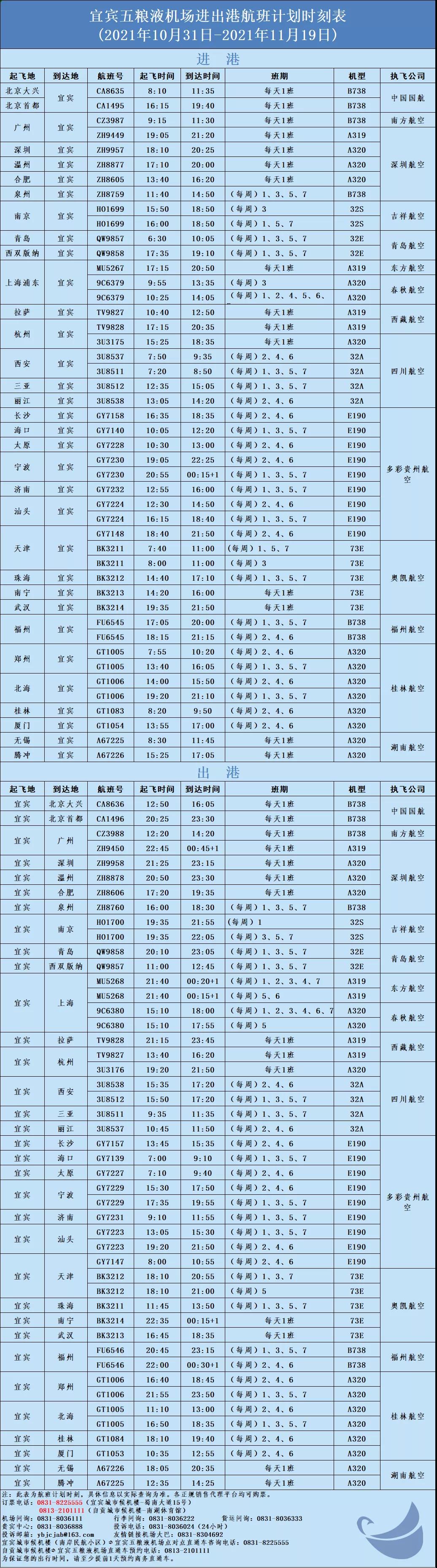 机票93元起！宜宾五粮液机场又开新航线了！直飞这2个城市……(图7)