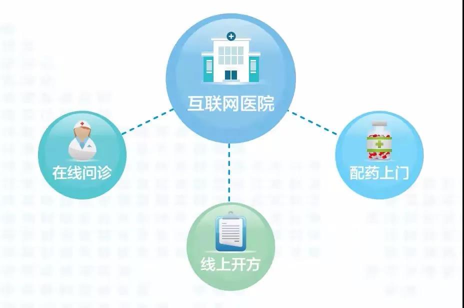 【公布】一号难求！杨文信教授的号怎么才能挂上？(图8)