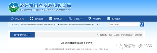 官方数据|35宗，312.4公顷！泸州存量住宅用地项目清单曝光！(图1)