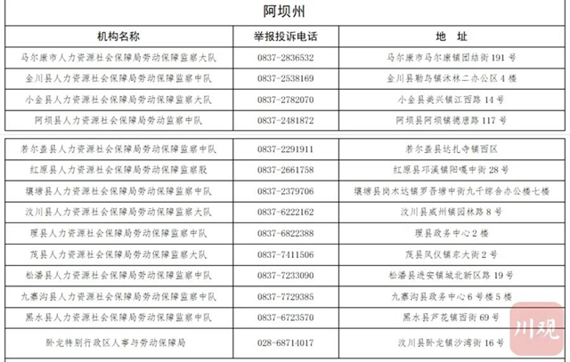 扩散！四川公布省市县三级欠薪举报电话，无人接听将被问责(图10)