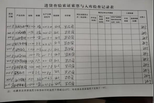 泸州市食品安全“红黑榜”第十六期(图53)