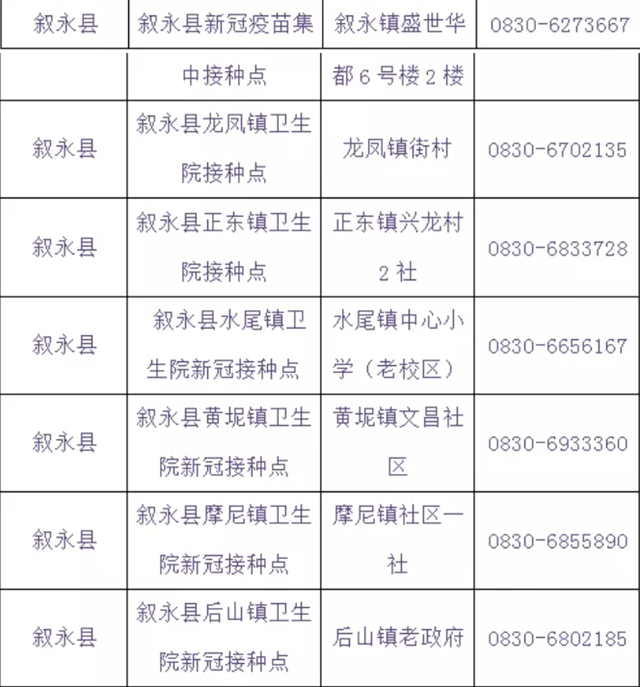 泸州将在学校设置临时接种点丨提醒：流感疫苗与新冠疫苗接种需间隔14天(图23)