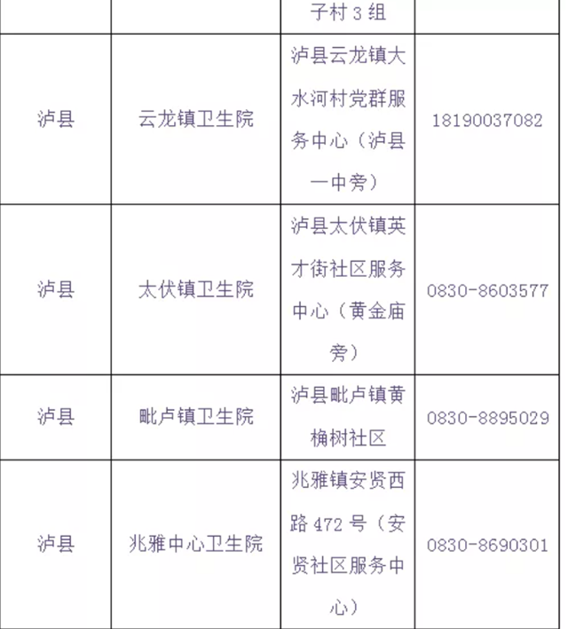 泸州将在学校设置临时接种点丨提醒：流感疫苗与新冠疫苗接种需间隔14天(图15)
