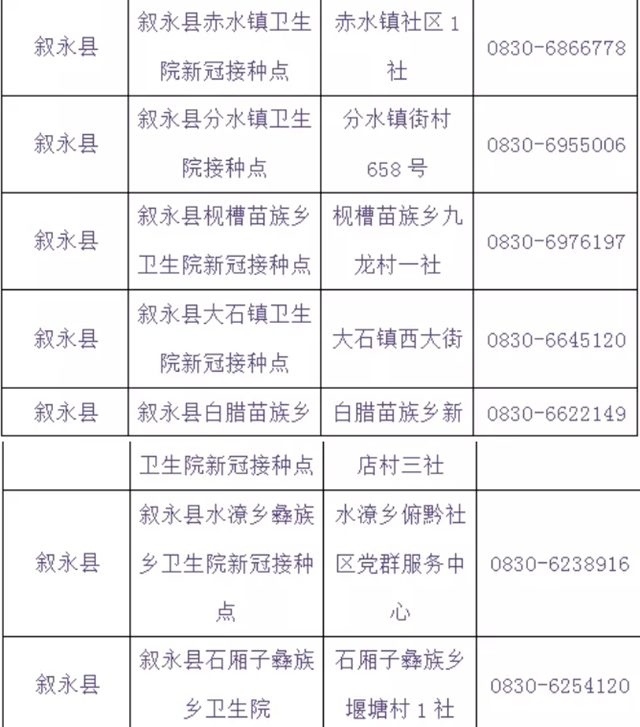 泸州将在学校设置临时接种点丨提醒：流感疫苗与新冠疫苗接种需间隔14天(图24)