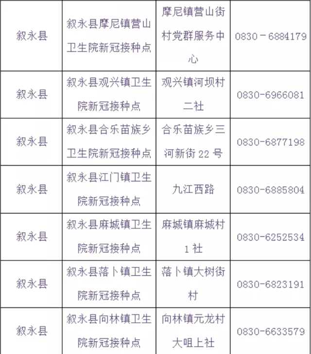 泸州将在学校设置临时接种点丨提醒：流感疫苗与新冠疫苗接种需间隔14天(图25)