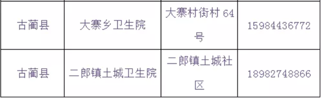 泸州将在学校设置临时接种点丨提醒：流感疫苗与新冠疫苗接种需间隔14天(图30)