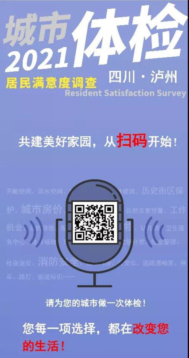 我们一起为泸州城市做个体检吧！