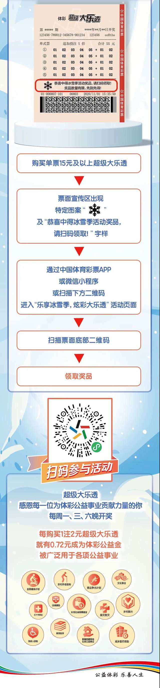 5G手机、定制旅行箱！大乐透冰雪季幸运派送活动今晚开启，20多万份礼品寄到家！(图3)
