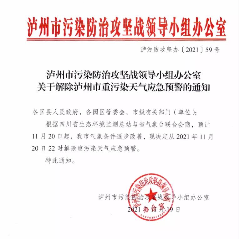 今日22时，泸州市解除重污染天气应急预警