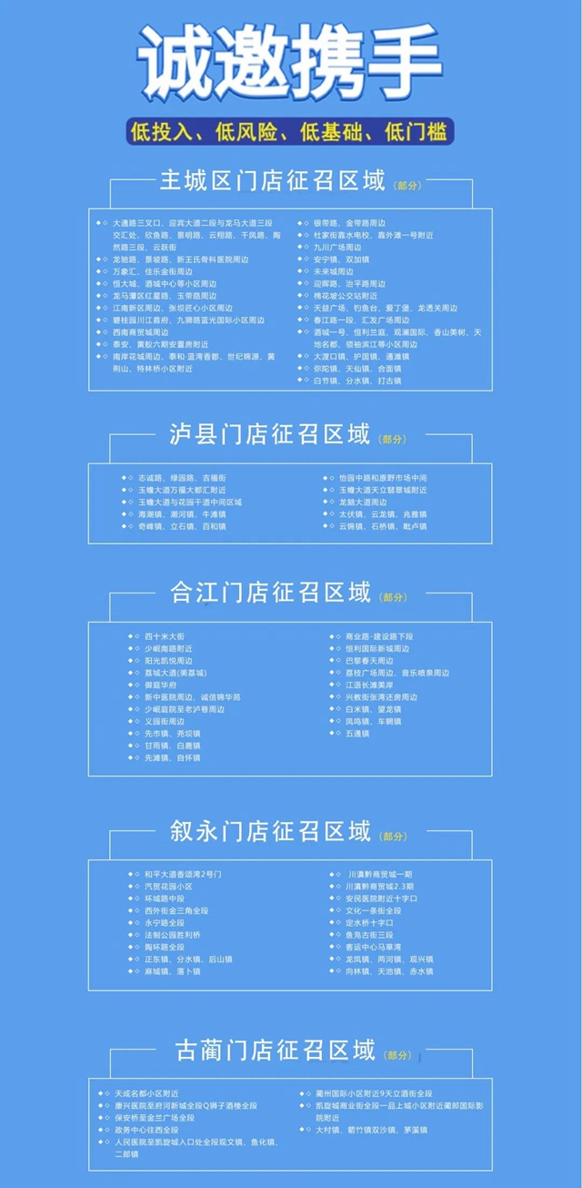 筹备2022年世界杯，泸州体彩代销门店征召启动！(图5)