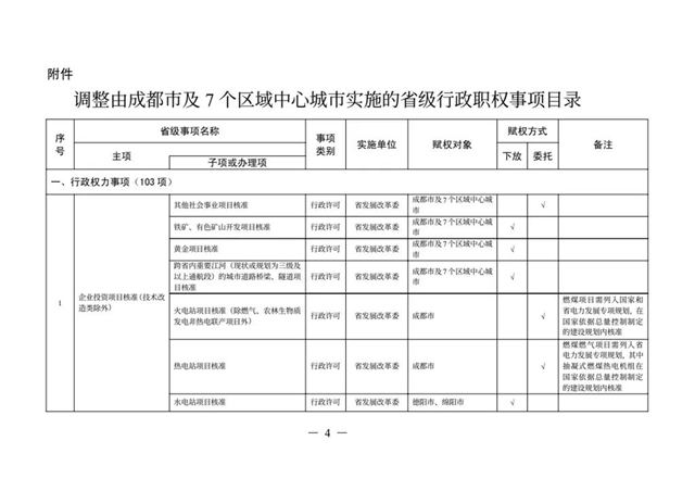 办理这些证照不用跑远路了丨下月起，多项省级事项调整到泸州等8市实施