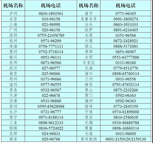 【泸州机场出行提示】乘机需提供核酸阴性证明，城市有更新！(图4)
