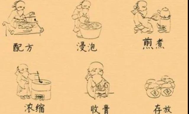 药师揭秘：膏方是怎样炼成的？(图2)