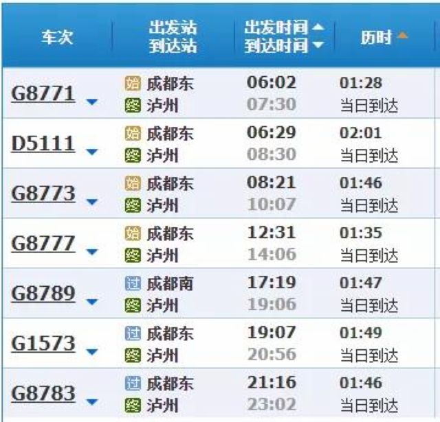 目前余票充足！泸州高铁12月10日起恢复运行(图2)