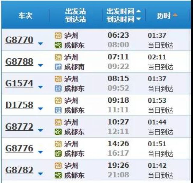 目前余票充足！泸州高铁12月10日起恢复运行(图3)