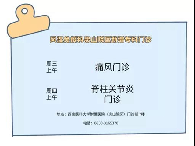 西南医大附院：专科专病专治！这两种病开通门诊啦！