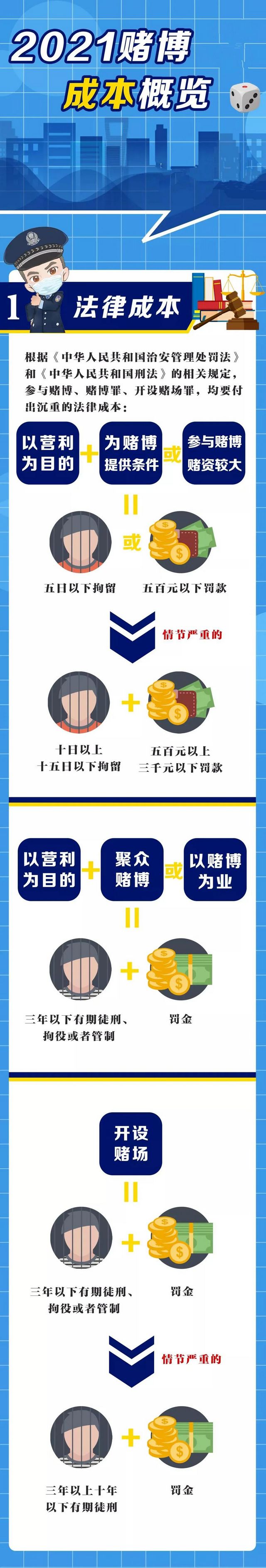 合江:赌博起纠纷请警察撑腰 全部安排!(图9) 合江:赌博起纠纷请警察撑腰 全部安排!(图9)