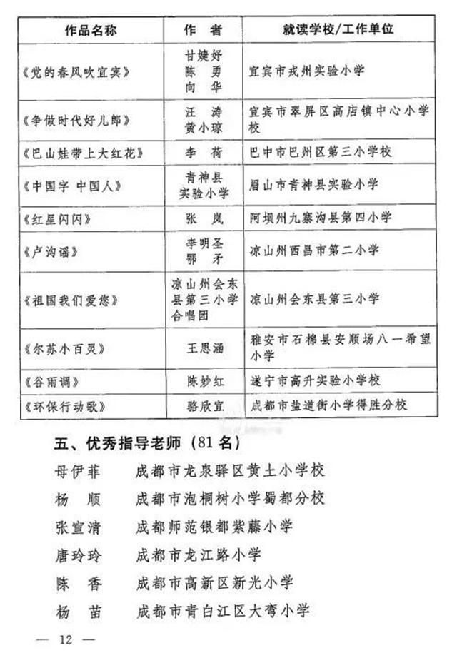 喜报！泸州的他们获评全省优秀！(图9)