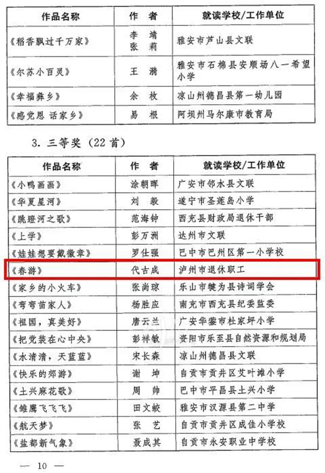 喜报！泸州的他们获评全省优秀！(图7)