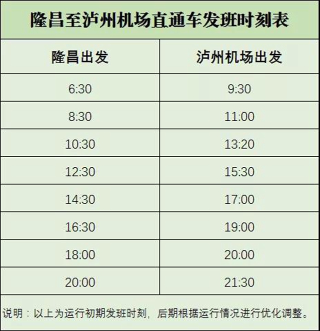 【服务出行】隆昌-泸州机场直通车，12月31日前仍可免费乘坐！(图3)