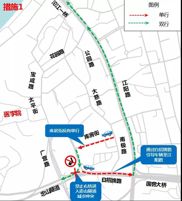 泸州国窖大桥沿线，堵！微堵改造这样走(图5)