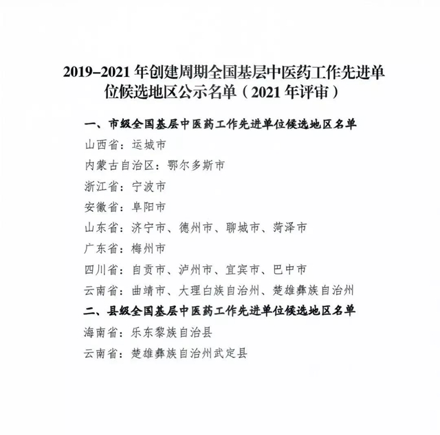 恭喜｜泸州成功入选全国基层中医药工作先进单位(图2)