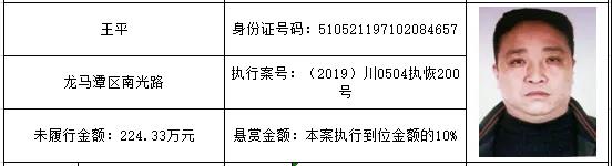 感受公平正义 | 龙马潭区红星街道的朋友们，单笔最高“230万元”悬赏金来啦！快来提供线索吧！(图4)