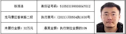 感受公平正义 | 龙马潭区红星街道的朋友们，单笔最高“230万元”悬赏金来啦！快来提供线索吧！(图20)