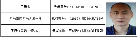 感受公平正义 | 龙马潭区红星街道的朋友们，单笔最高“230万元”悬赏金来啦！快来提供线索吧！(图10)