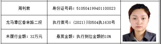 感受公平正义 | 龙马潭区红星街道的朋友们，单笔最高“230万元”悬赏金来啦！快来提供线索吧！(图21)