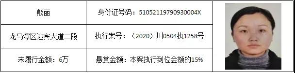 感受公平正义 | 龙马潭区红星街道的朋友们，单笔最高“230万元”悬赏金来啦！快来提供线索吧！(图23)