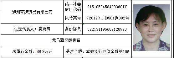 感受公平正义 | 龙马潭区红星街道的朋友们，单笔最高“230万元”悬赏金来啦！快来提供线索吧！(图28)