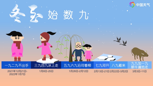 泸州：阳光过后，降温大幕拉开，最高气温只有个位数(图3)