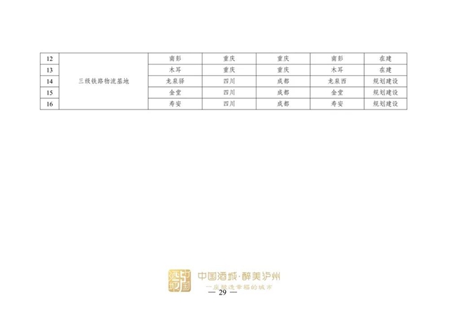 涉及泸州！国家发展改革委印发《成渝地区双城经济圈多层次轨道交通规划》(图15)