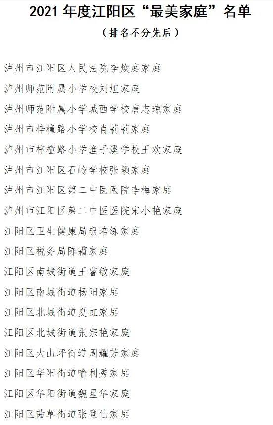 喜报！江阳“最美家庭”“绿色家庭”“安全贤内助”名单出炉，快看看有没有你认识的？(图2)