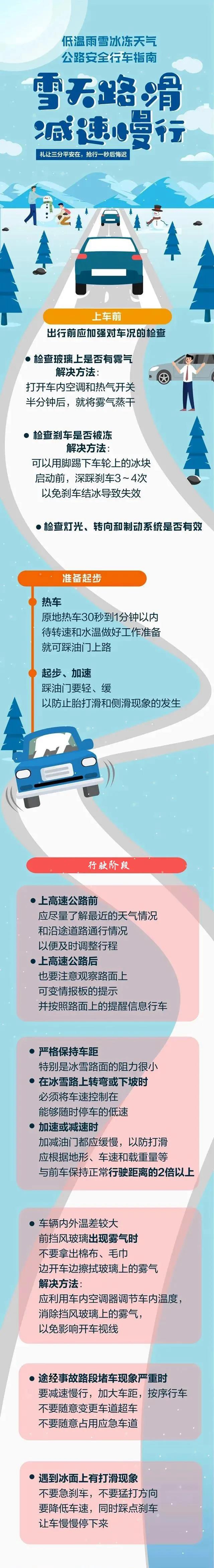 【应急科普】低温雨雪冰冻天气公路安全行车指南请查收！